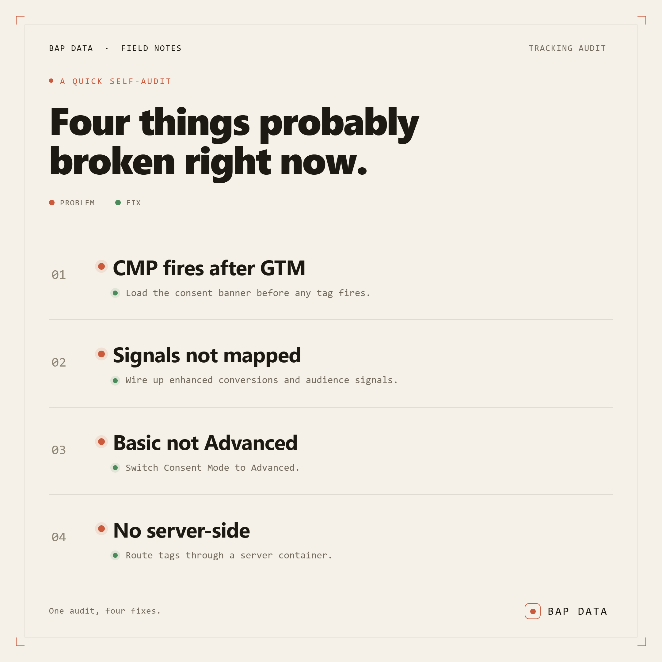 The four most common Consent Mode v2 implementation mistakes: CMP fires after GTM, consent signals not mapped, stuck on Basic instead of Advanced mode, and no server-side tagging
